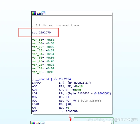 unity android lib unity android libc.so崩溃_libil2cpp_04